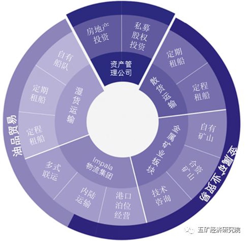 物流服务师证书，2026年到底怎么考？手把手教你三个步骤拿证